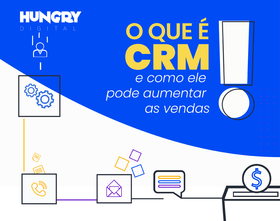 O que é CRM