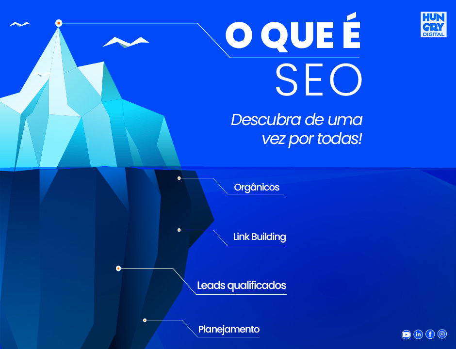 O que é SEO