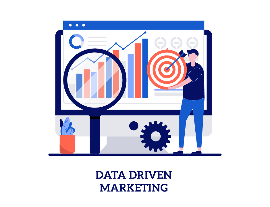 O que é Data driven marketing